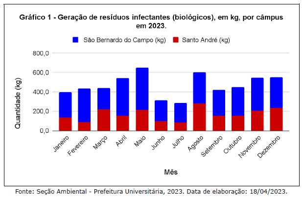 residuos graf1