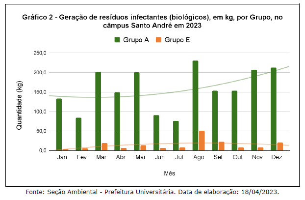 residuos graf2