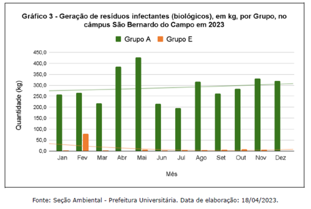 residuos graf3