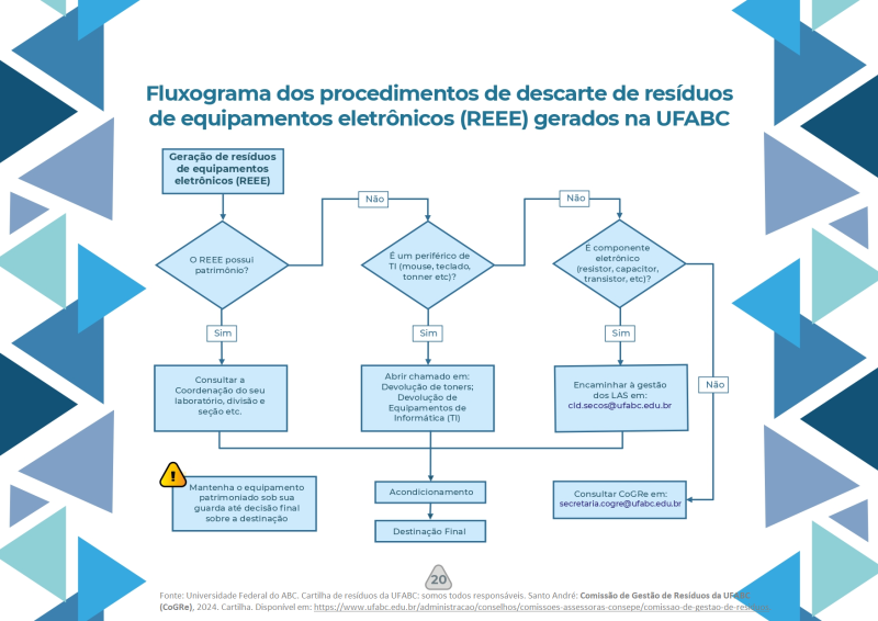 imagem 2 pagina ree